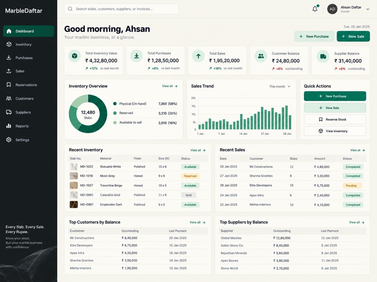 MarbleDaftar dashboard showing total inventory, reserved stock, available to sell, customer and supplier balances, inventory overview, and recent sales